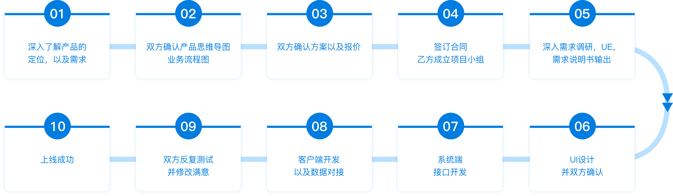 首页- J9集团国际站官网入口